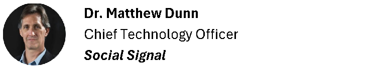 Dr. Matthew Dunn
Chief Technology Officer
Social Signal
2026 Email Marketing Trends